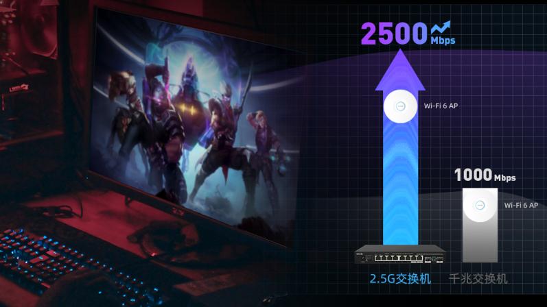 2.5g交换机是什么意思,兮克2.5g交换机怎么样