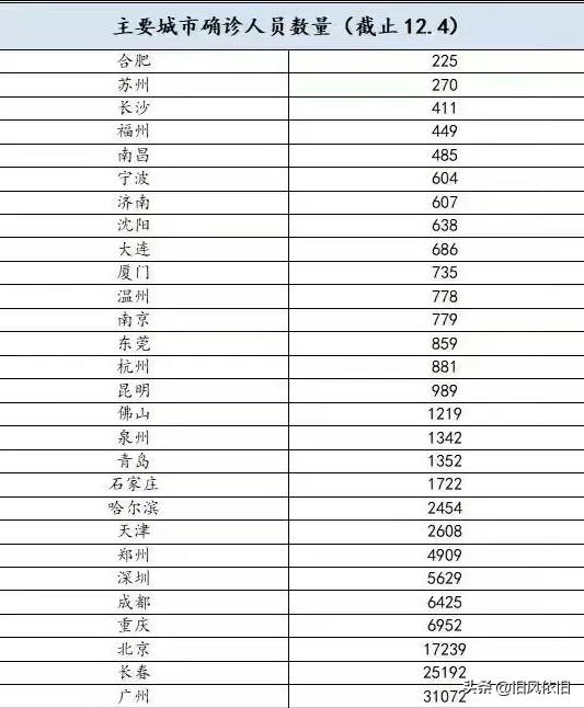 合肥市抗疫精神,合肥抗疫成功的原因