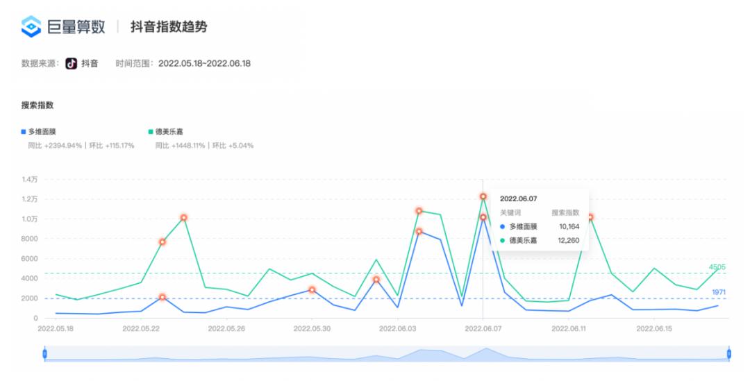 一文说透经营,一文讲透