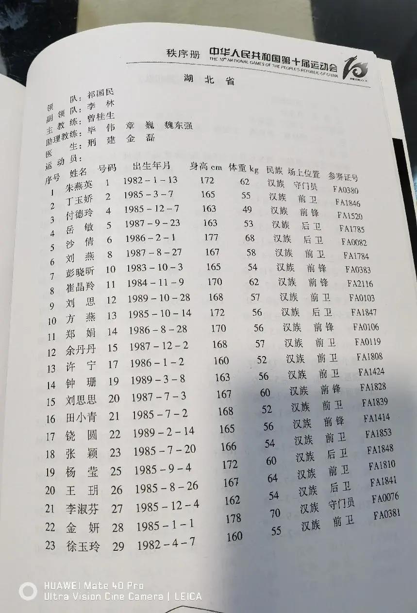 武汉江大女足输给谁了,江大女足怎么样