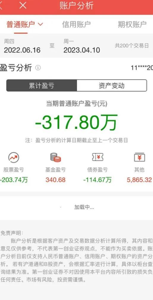 10万炒股亏到8万还能回本吗,炒股9个月从336万亏到剩18万