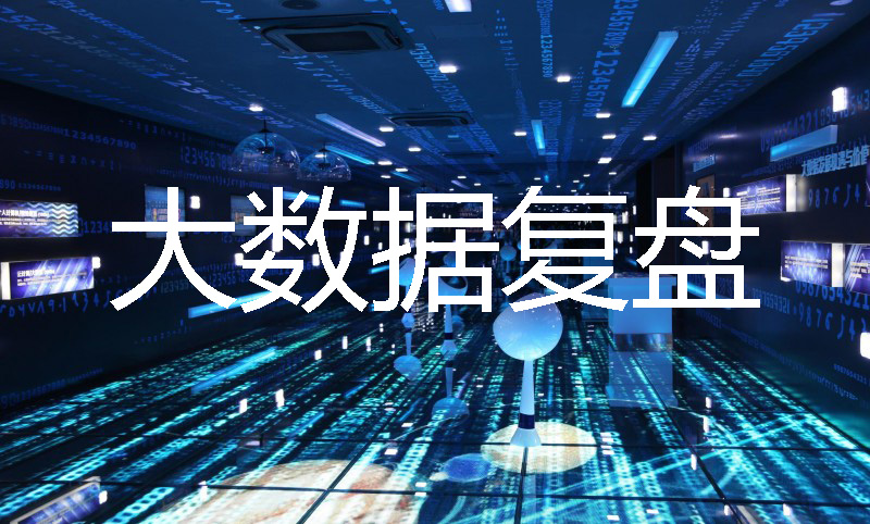 股市上涨大数据分析,股市行情最新分析6月16日