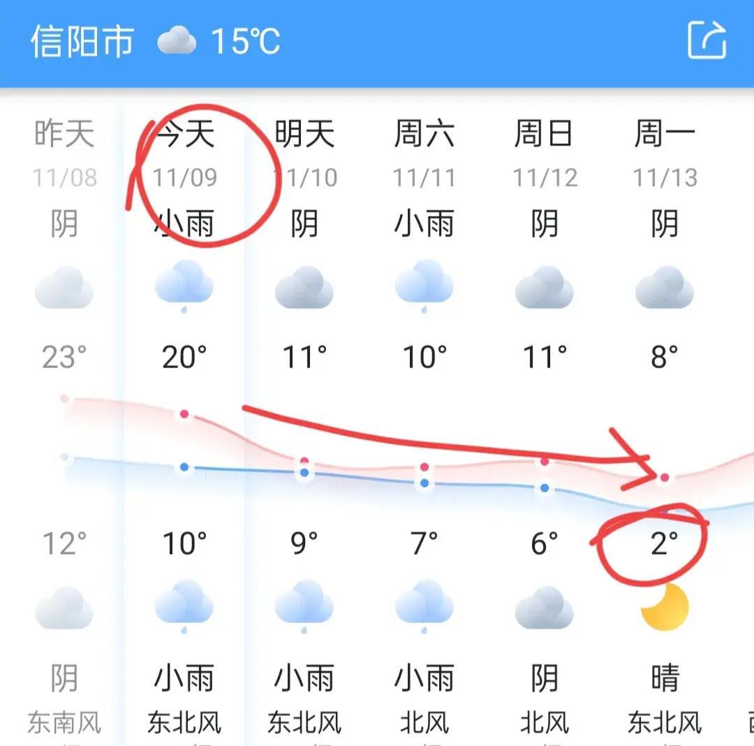 今日河南省有一次雨雪天气过程,河南未来3天持续雨雪低温天气