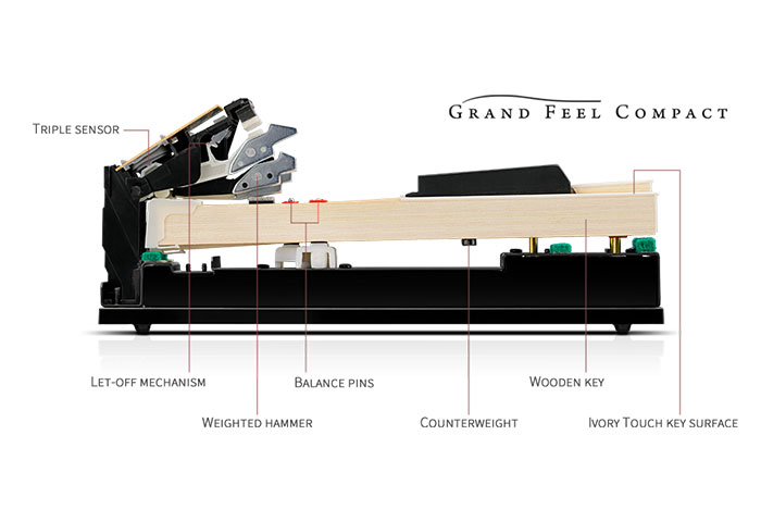 天津卡瓦依钢琴专卖店,天津卡瓦依电钢琴排行