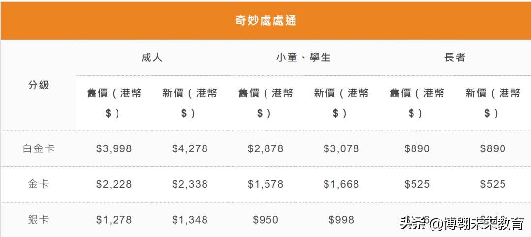 所有东西都涨价是真的吗,所有东西都在涨价怎么回事