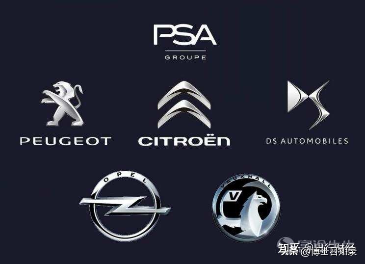 世界上最大的10家车企，排名第一年销量达千万，比亚迪仍需努力