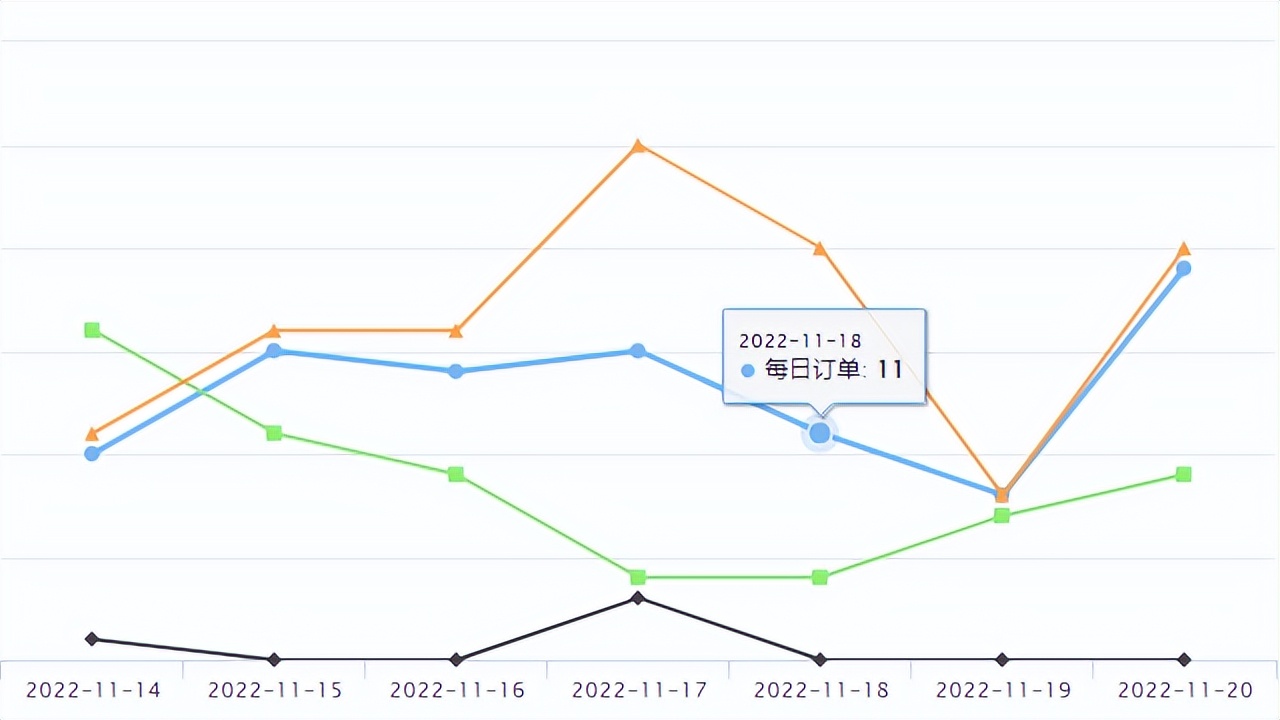 速卖通app苹果,速卖通韩国市场