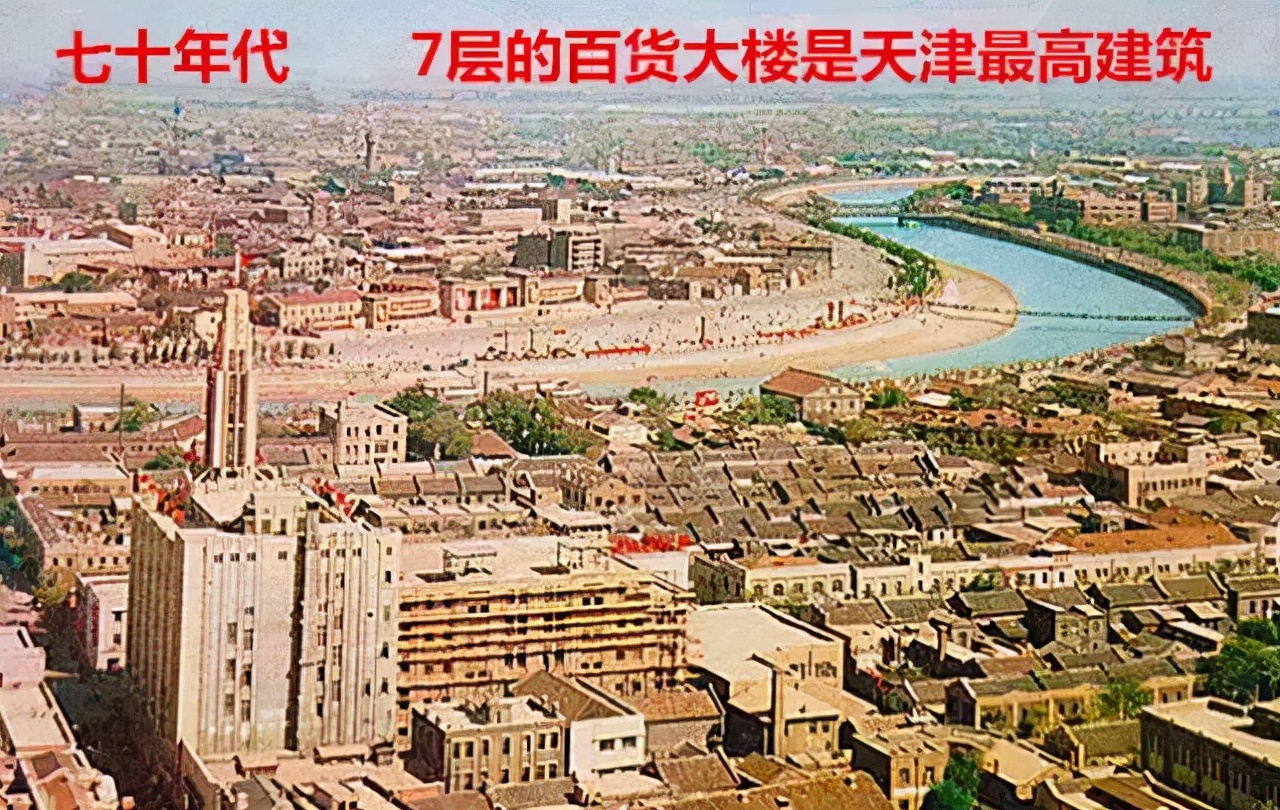 商业百货大楼80年代,天津百货大楼如今现状