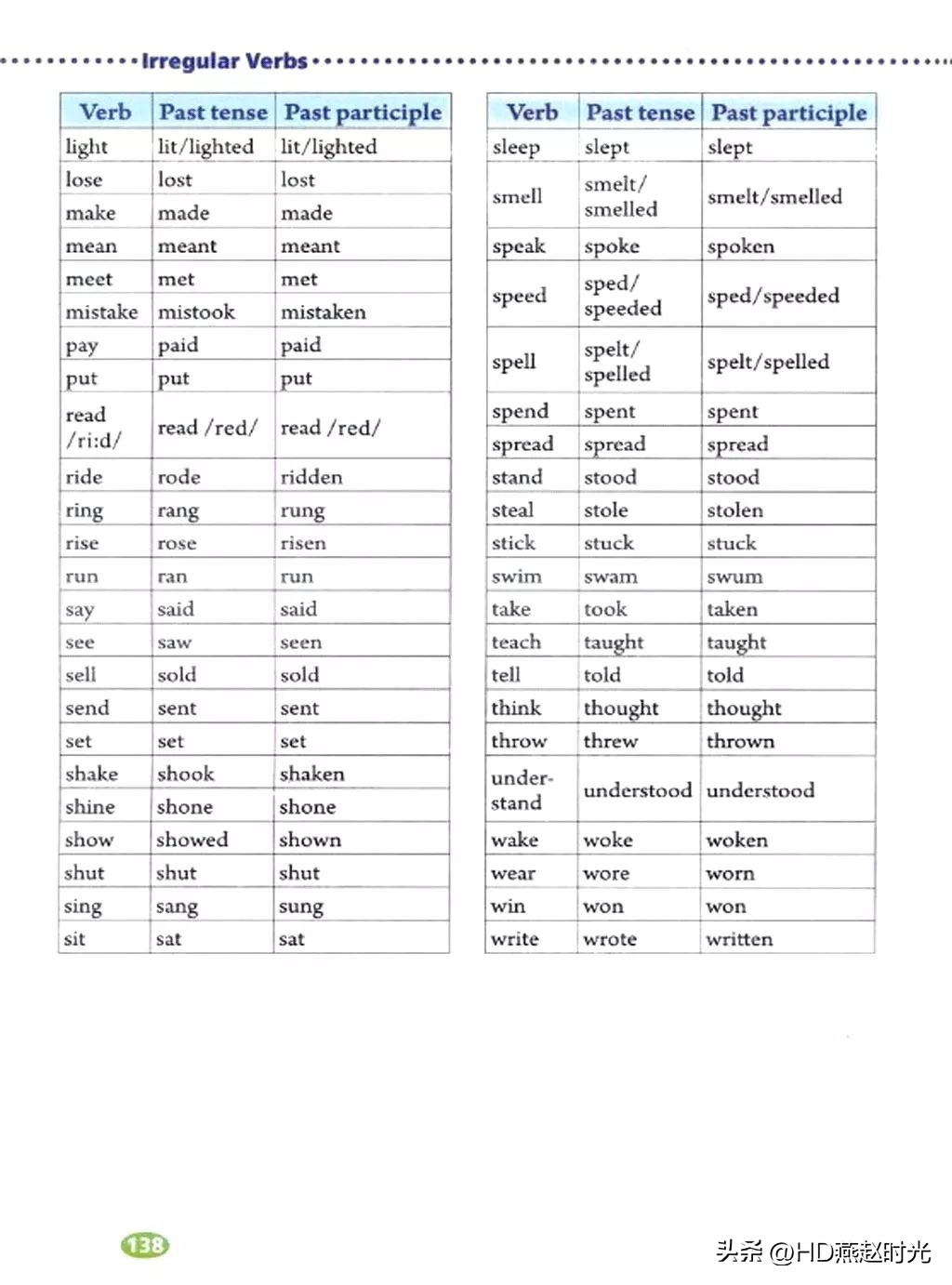 假期预习练习册,假期预习同步练习册