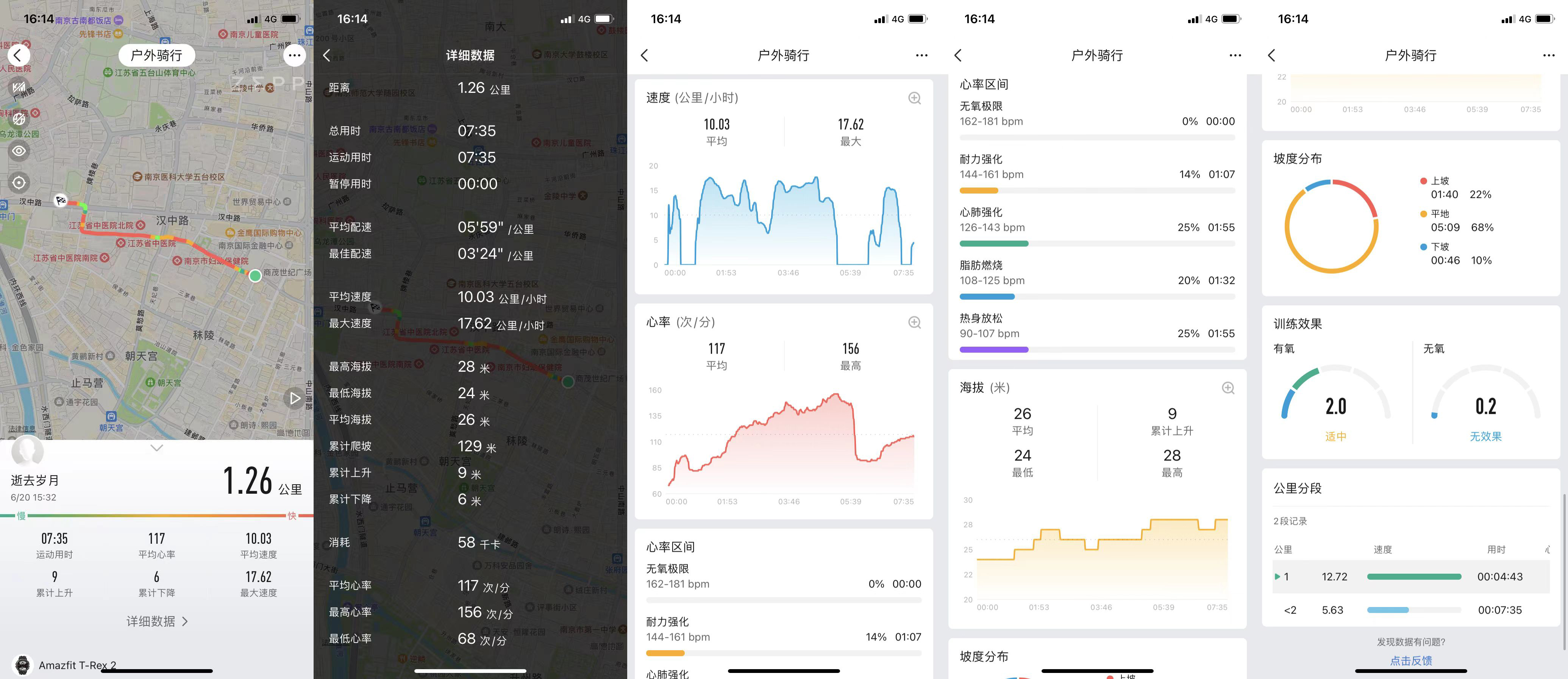 鍗庣背鎵嬭〃蹇冪巼鐩戞祴娴嬭瘎,amazfit鍗庣背鎵嬭〃2娴嬭瘎