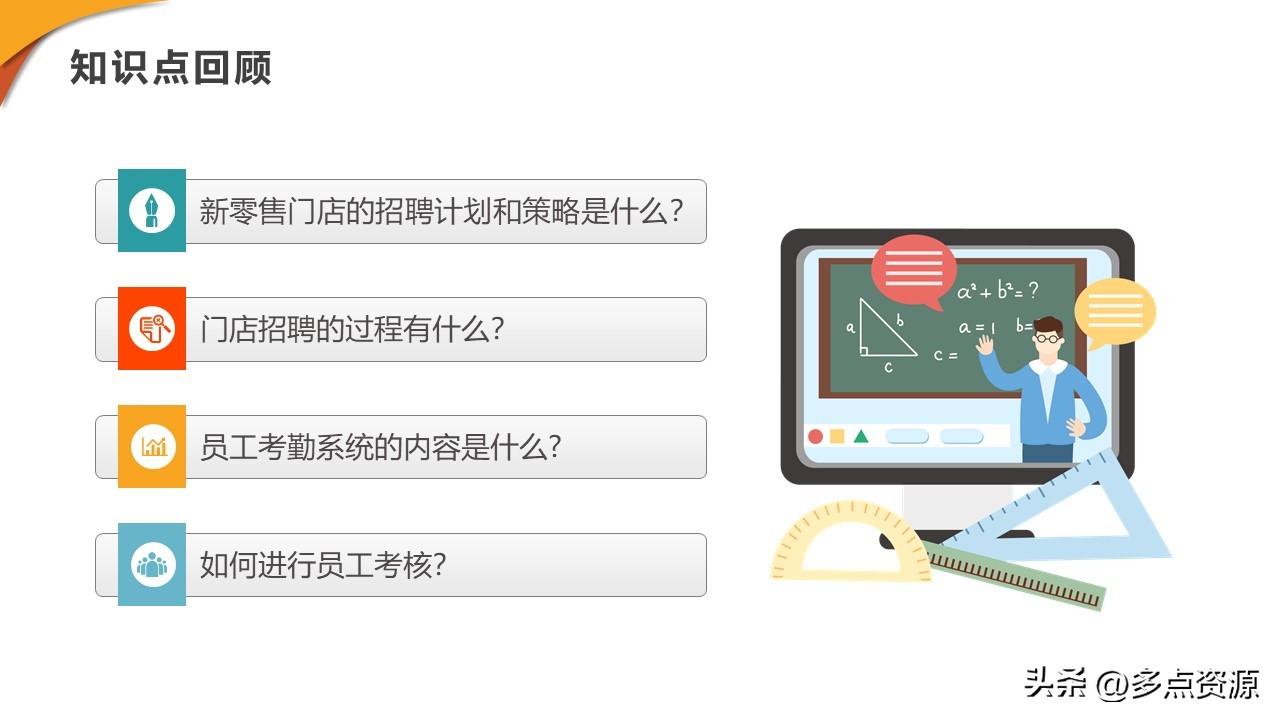 新零售门店ppt制作思路,新零售培训课程ppt