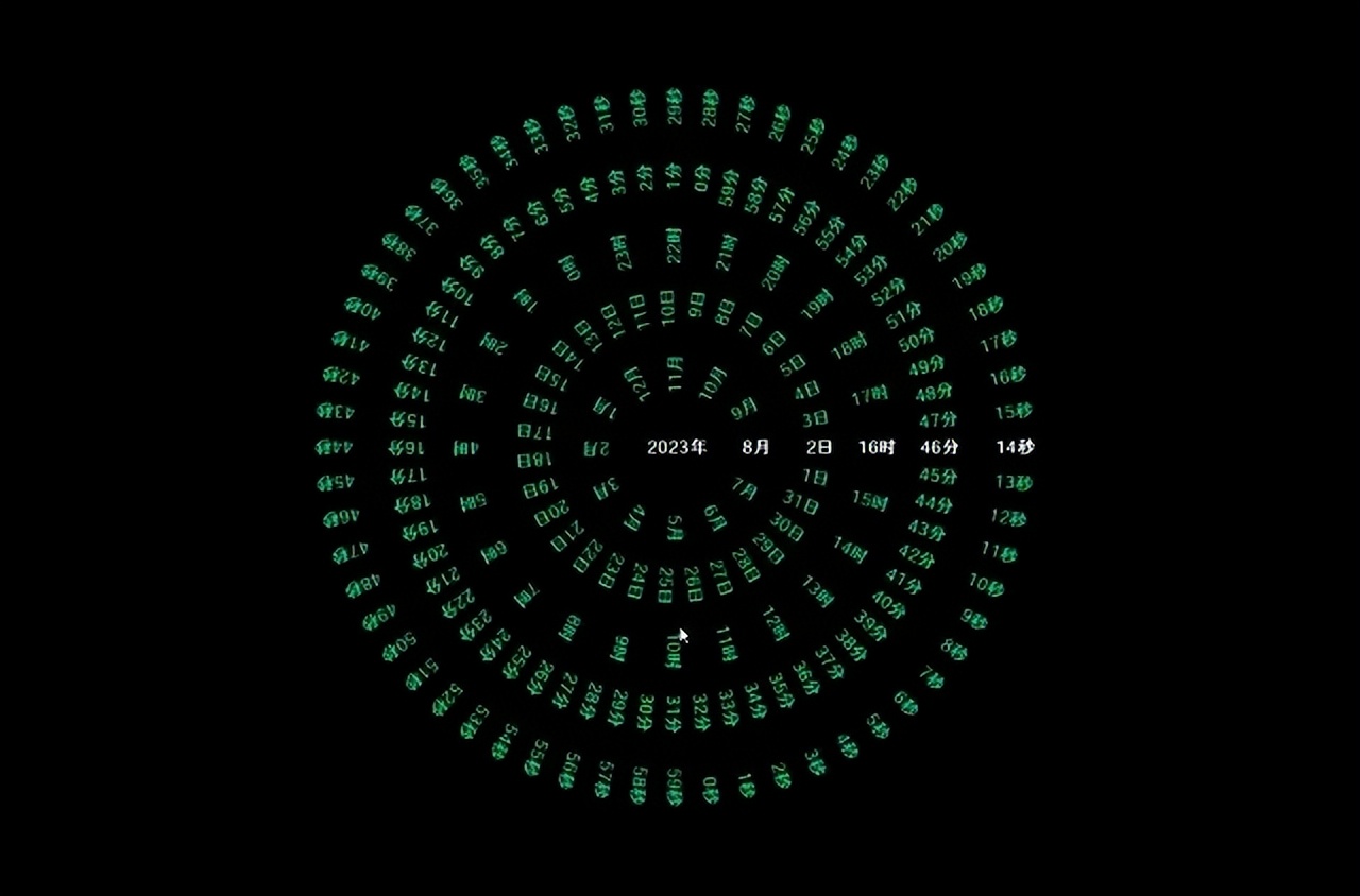 电脑漂亮的屏保怎么设置,好看的电脑屏保怎么设置