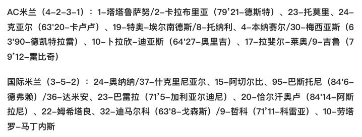 意大利杯国际米兰最新比分,意大利足球精彩进球