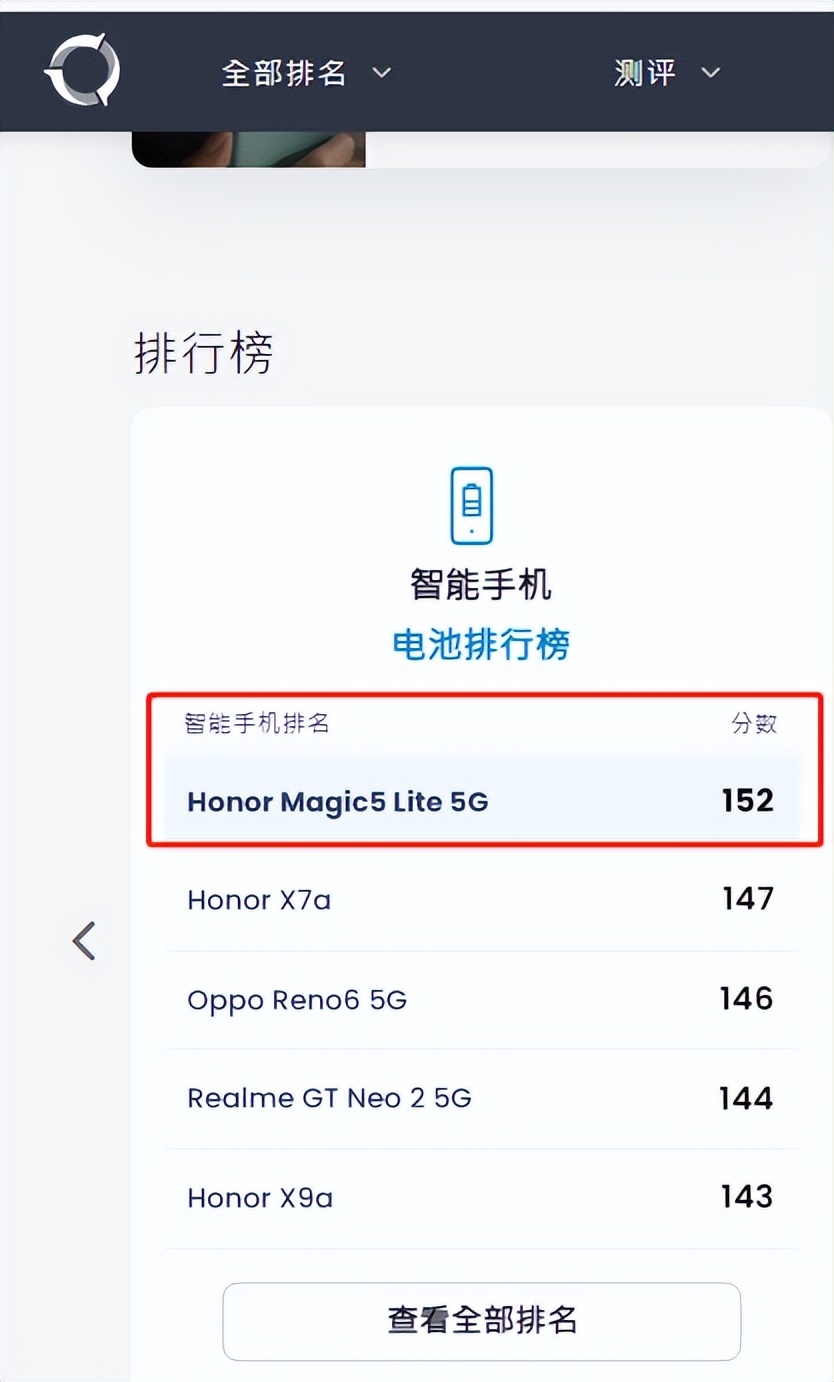 荣耀x40系列哪个值得入手,几百块的荣耀x40值得入手吗