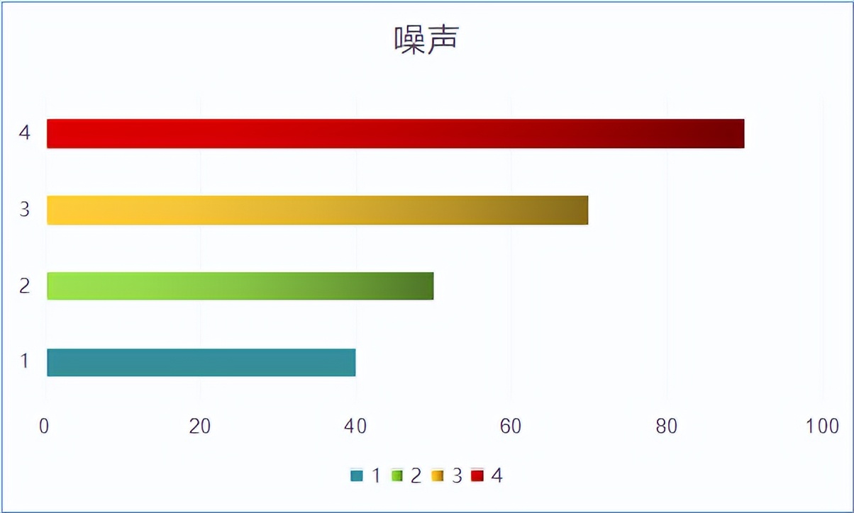2023空气净化器什么牌子好,2023年空气净化器十大排名