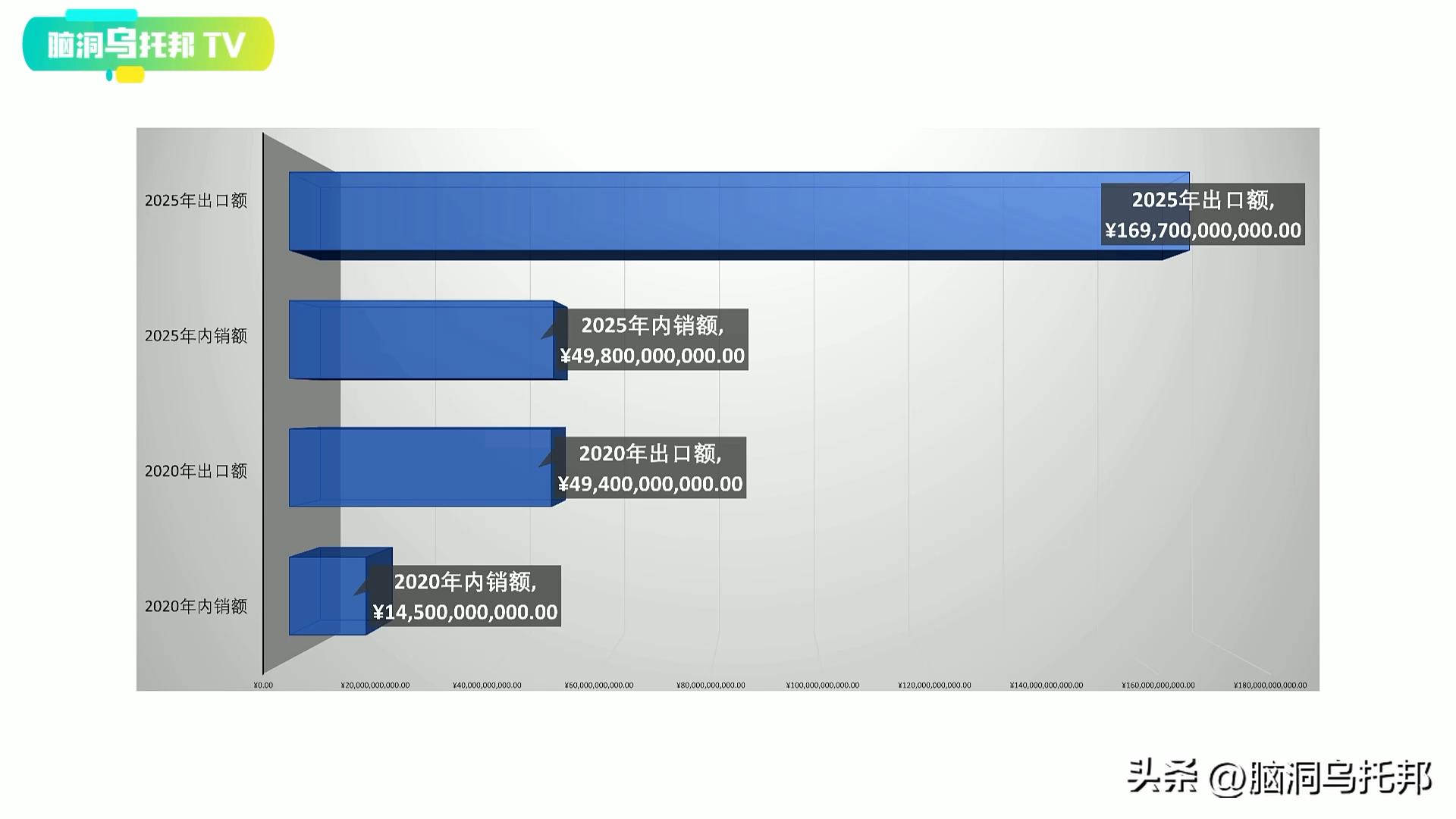 深扒*子烟电**三宗罪:健康*局骗**?戒烟神器?成瘾神器?