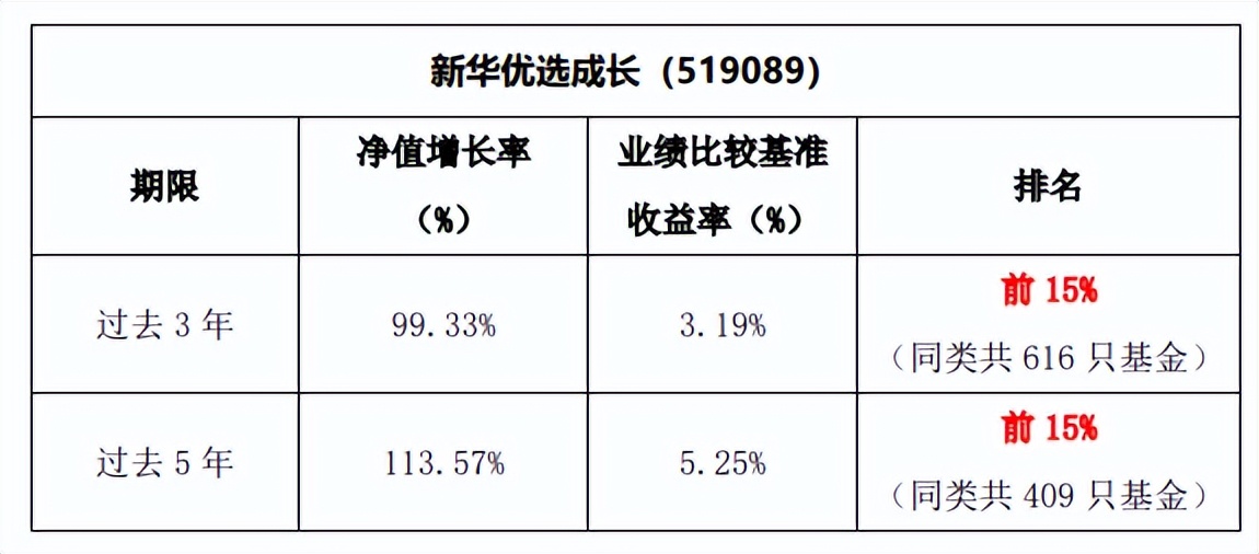 中报预喜哪些股票值得投资,三季报盈利板块