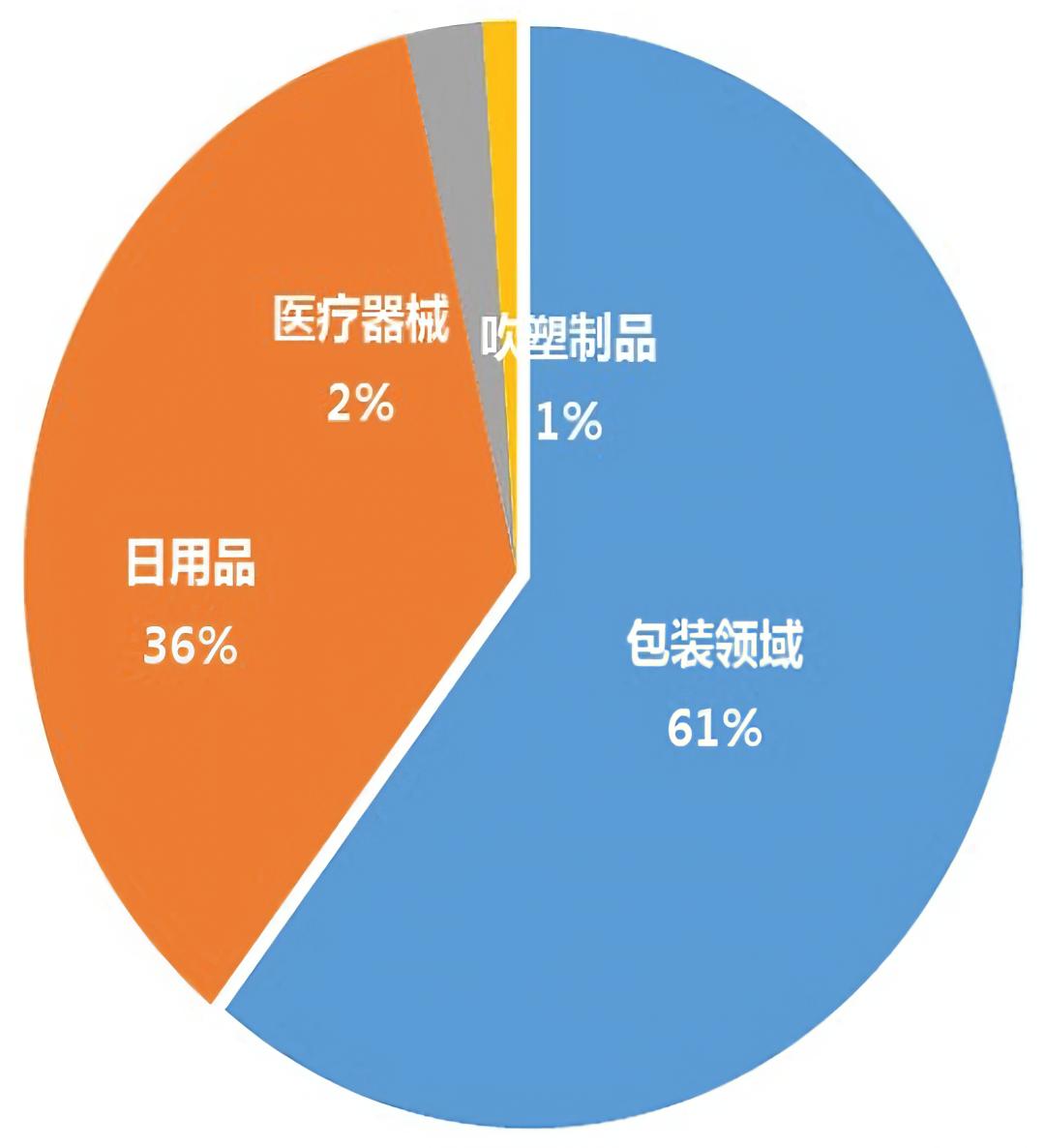 k树脂价格,k胶树脂