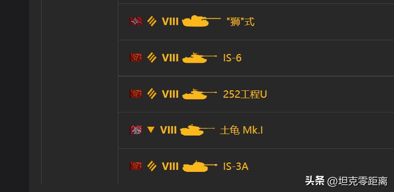 国服金币车排行,国服新金币车