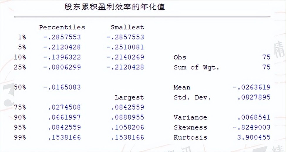 新平安寿险2019年营业额,2019平安寿险业绩