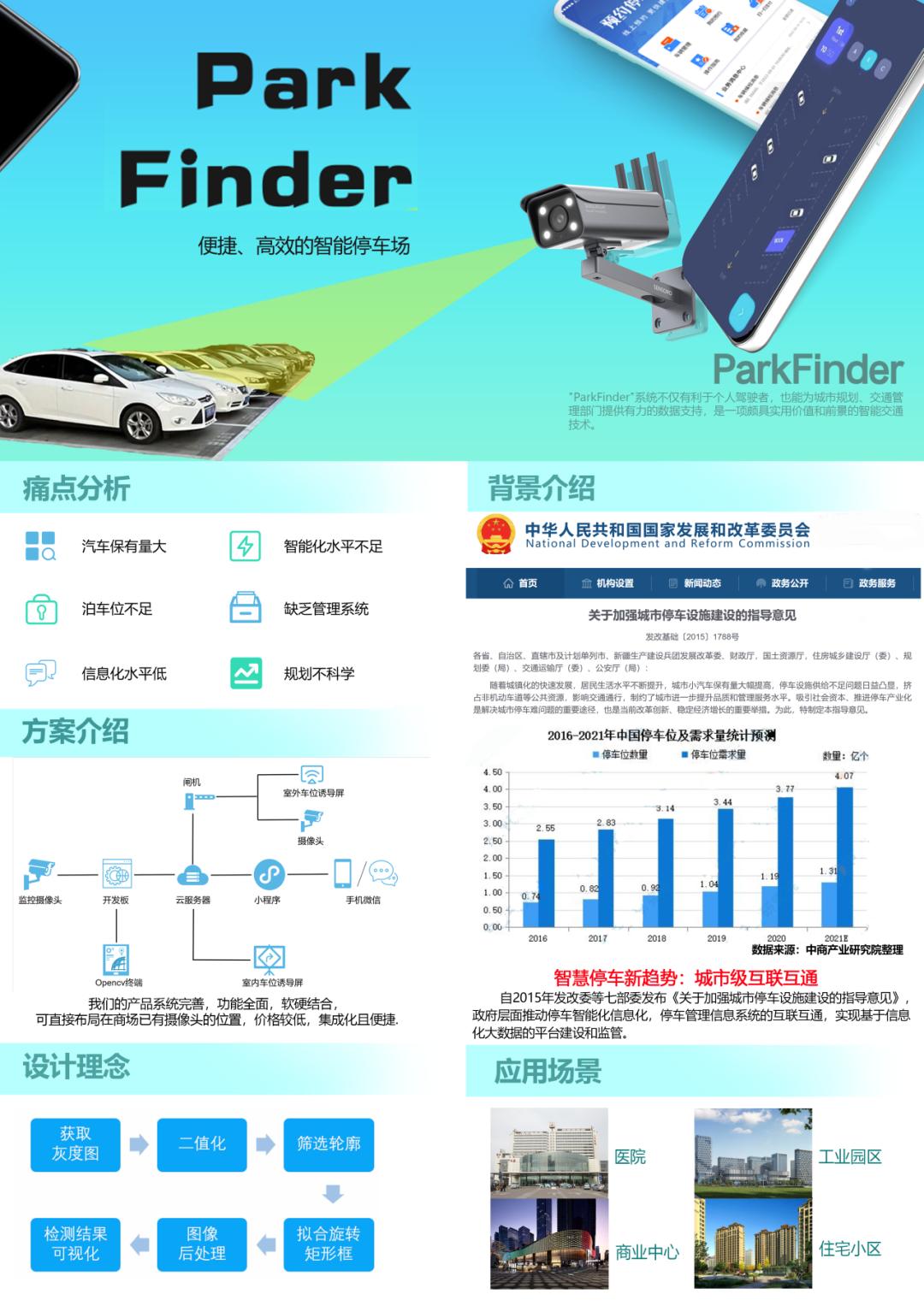 北大创业的学生,北科大出来名企业家