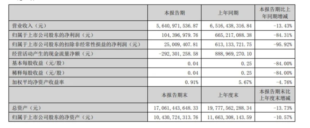 森马和江南布衣哪个公司好,江南布衣和森马