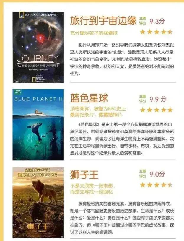 孩子必看的36部电影,儿童动画片电影免费观看完整版