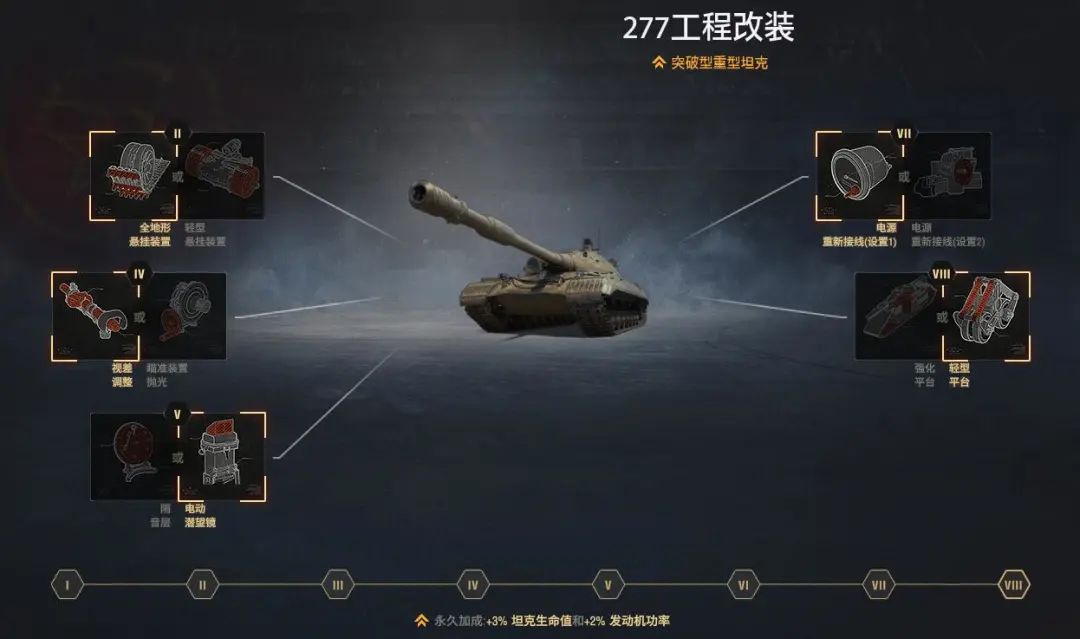 新版本重坦推荐,最值得练的重坦