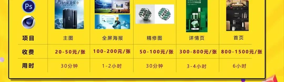 ps边学边兼职骗局,ps怎么接单兼职