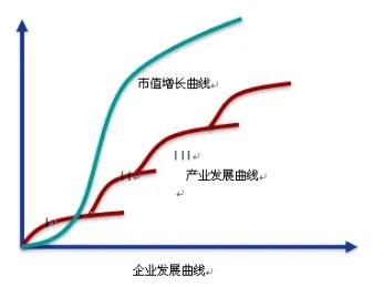 丸美未来之美,丸美最新形象