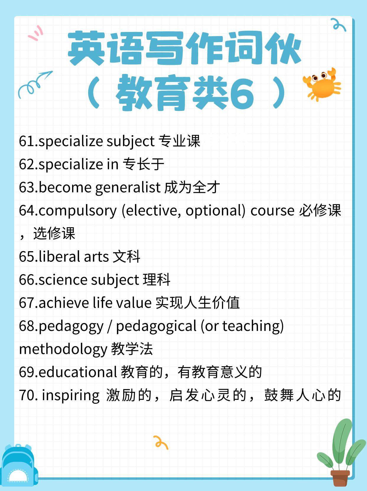 英语作文常用的高级语法,英语写作教程1复习