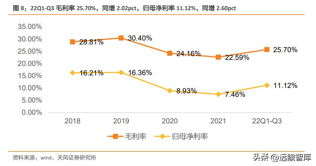 瑞尔特智能马桶市场,轻智能马桶热销榜第一名瑞尔特