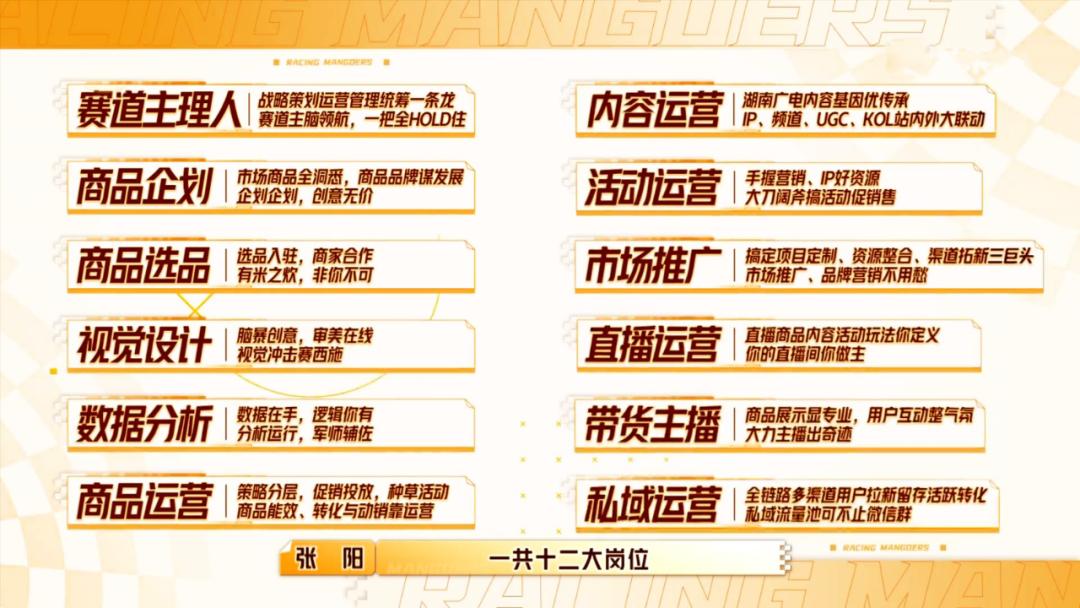 何炅面对职场,何炅揭秘职场