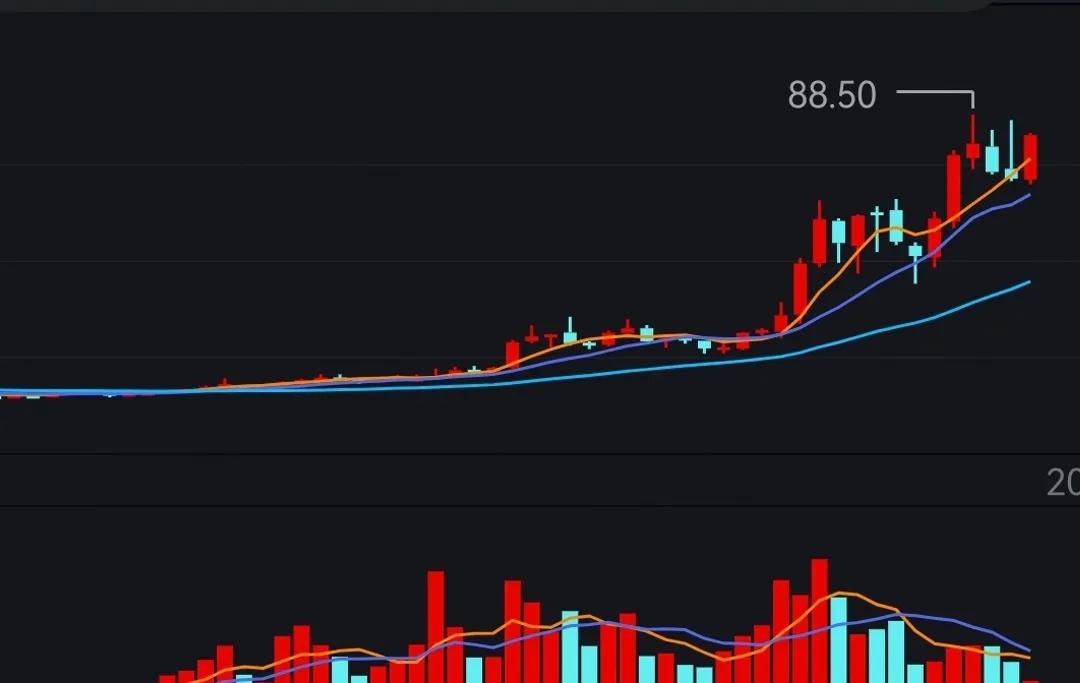 买卖股票的时机把握,买卖股票一般选择什么时间操作