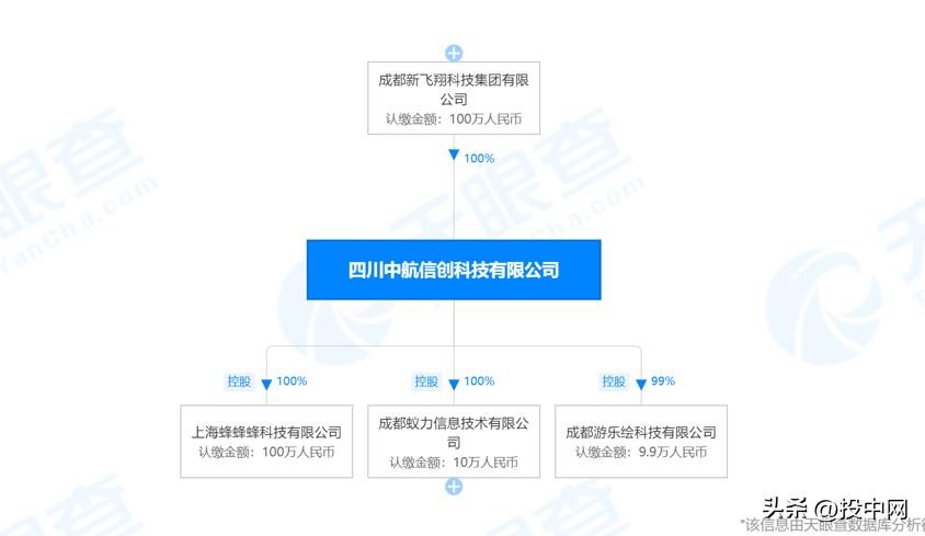 我在成都给AIGC泼一盆凉水