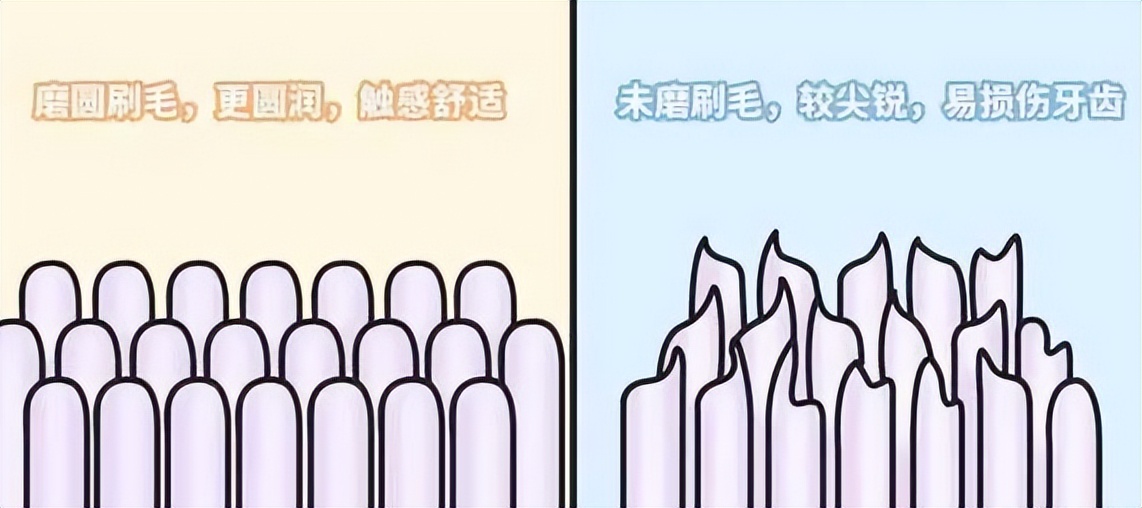 生日礼物送电动牙刷代表什么,生日礼物送电动牙刷礼盒