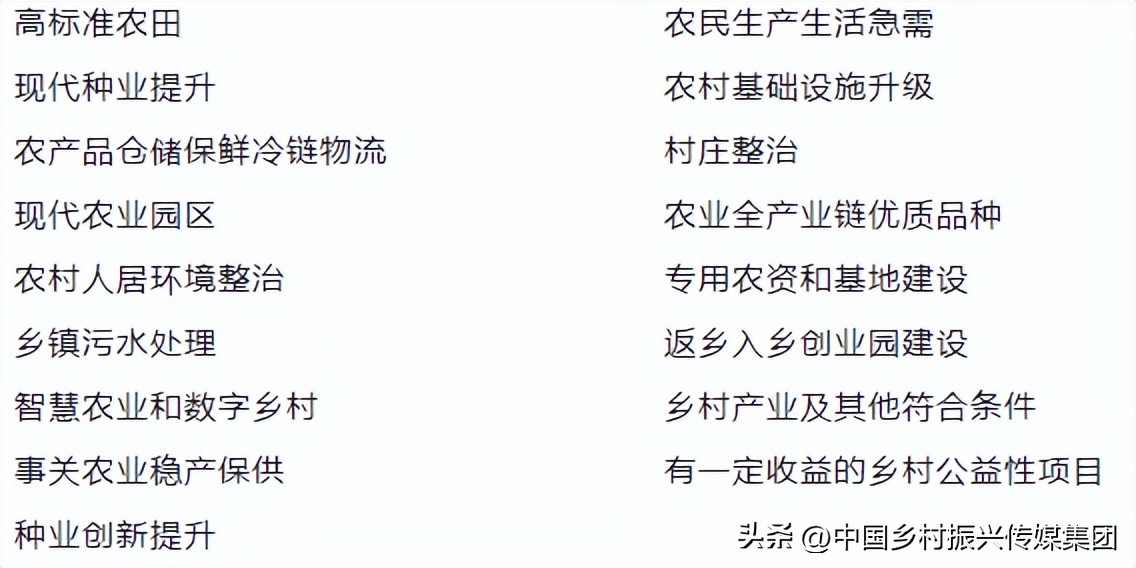 乡村振兴扶持项目在哪里申报,2023年乡村振兴项目补贴申报指南