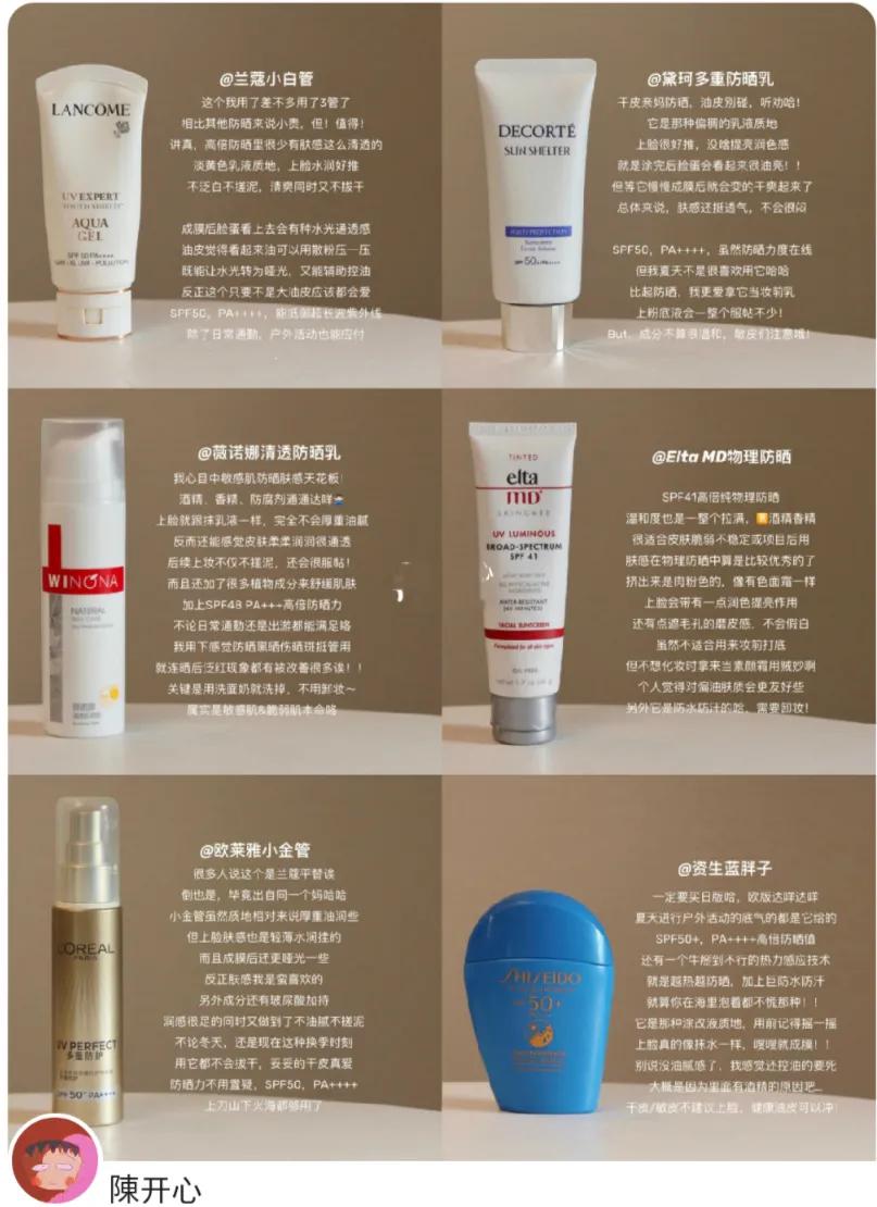 16款热门防晒到底怎么选,火爆全网的热门防晒怎么选