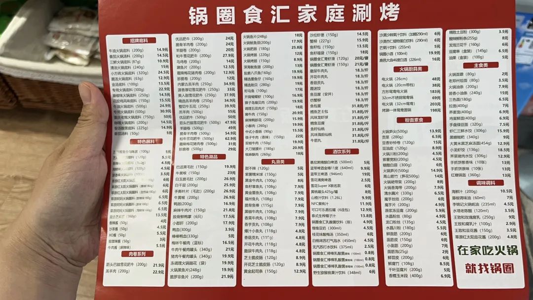 刚刚扭亏就上市，锅圈食汇到底前景如何？|IPO观察