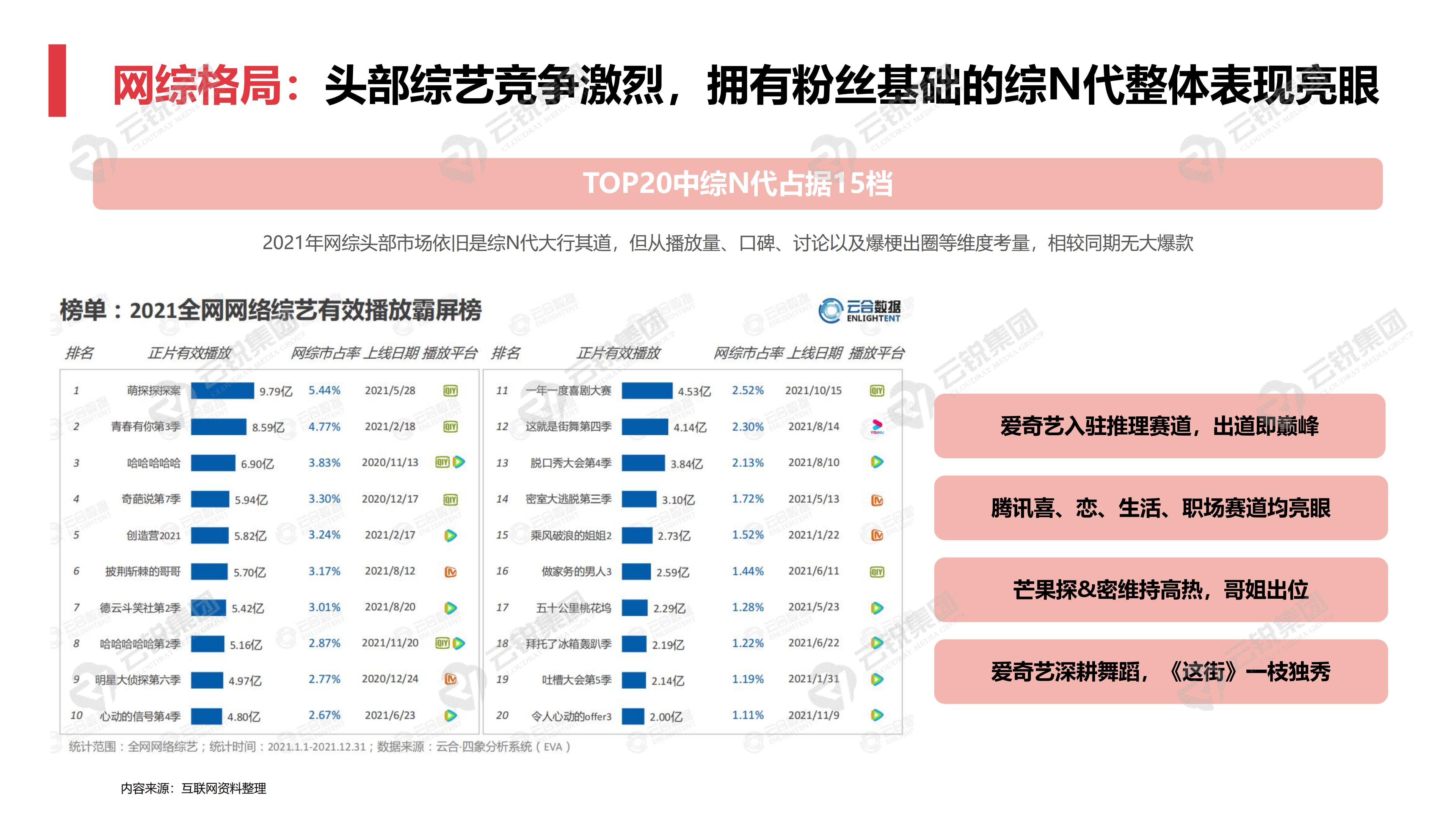 云锐集团现状,云锐集团视频