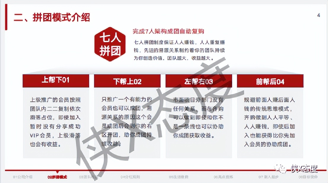 齐购商城:入门费,拉人头?五级代理制度如何解读?