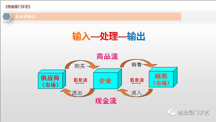 娌逛环鐨勬定涓庤穼浜掑姩娓告垙,娌逛环鎴栬繋浜旇繛璺屽皬娓告垙