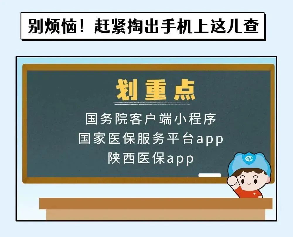 已经结算的药物可不可以走医保,不知道买什么药怎么网上咨询