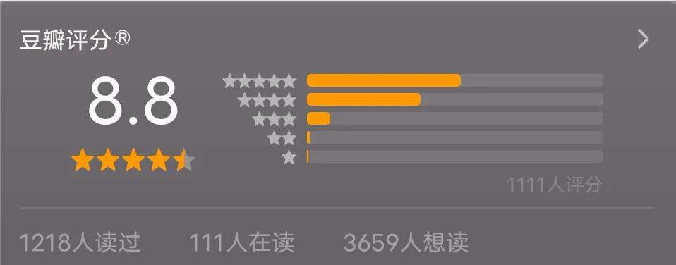 风吹半夏收视率第一,花开半夏第一集收视率