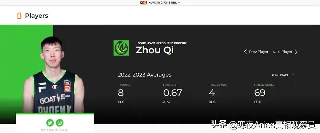 男篮世预赛赛程中国伊朗,中国男篮将对阵伊朗名单