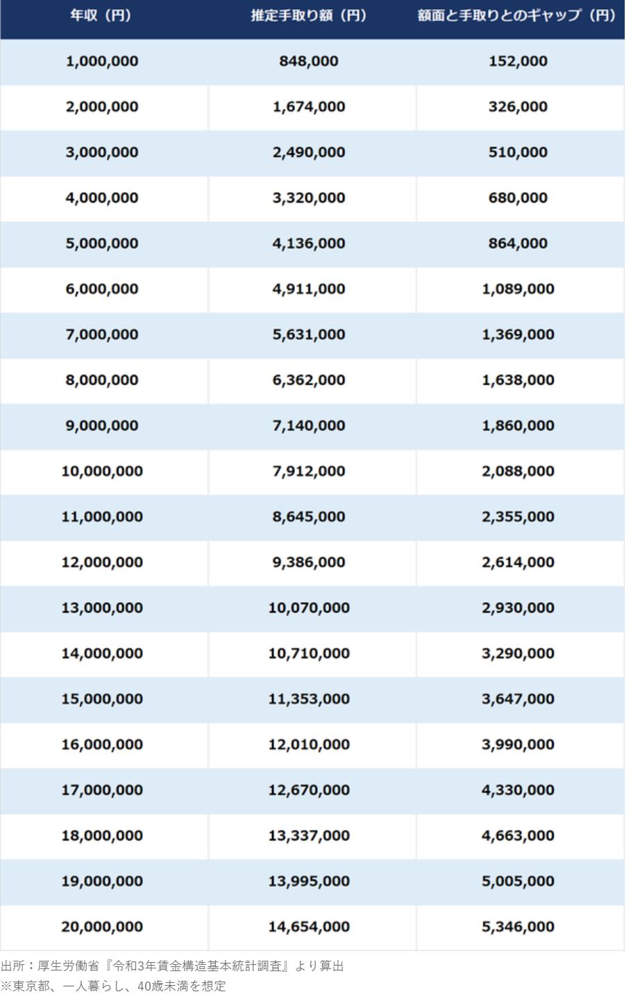 日本将面临什么大灾难,日本会社的现状