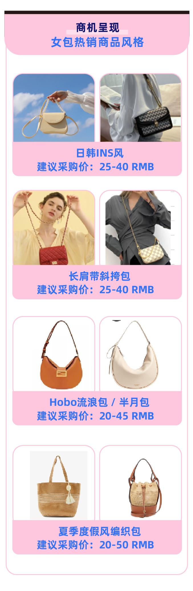 DNA动了!箱包销量年同比涨400%+,旅游复苏出行商机呈现