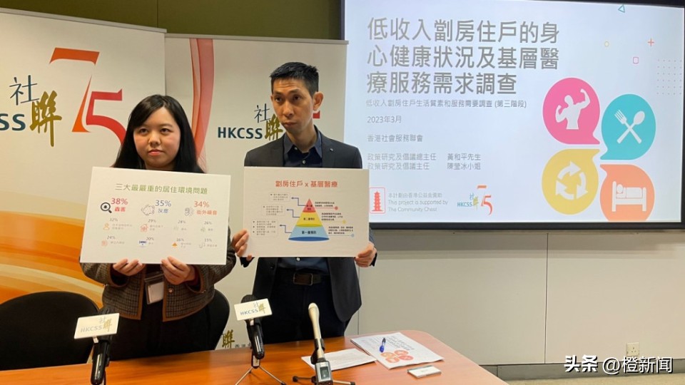 调查揭劏房户普遍自评身心健康差，香港社联倡设18区基层医疗发展基金