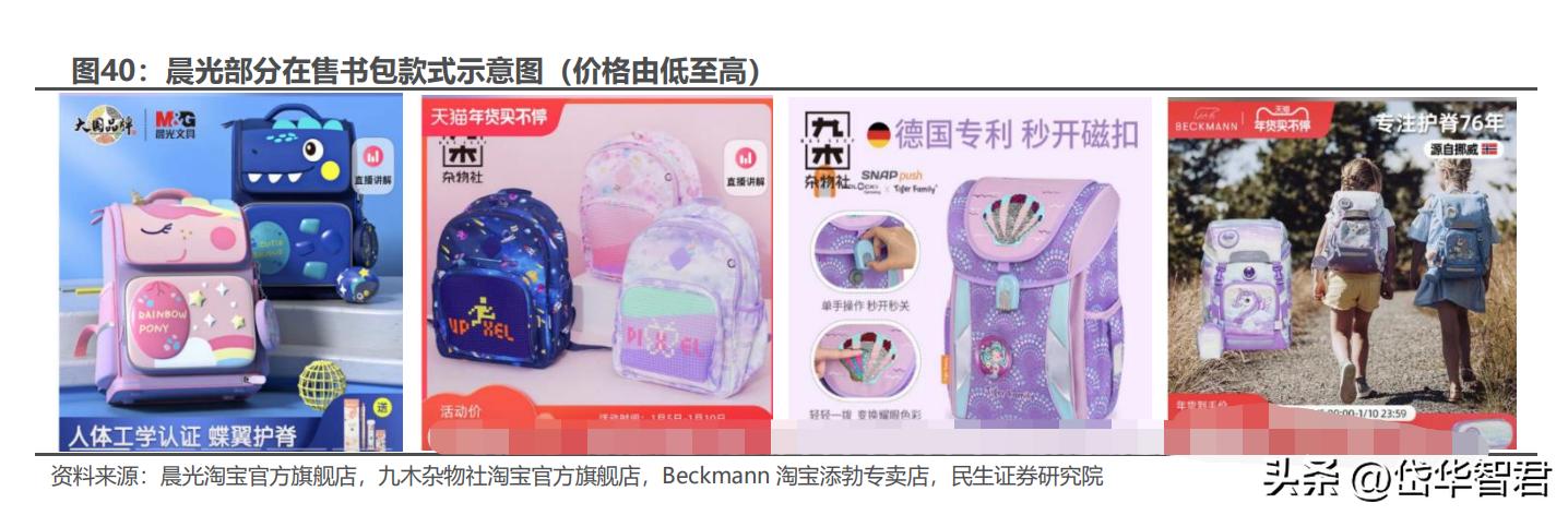 晨光股份新的增长点,晨光股份的商业模式