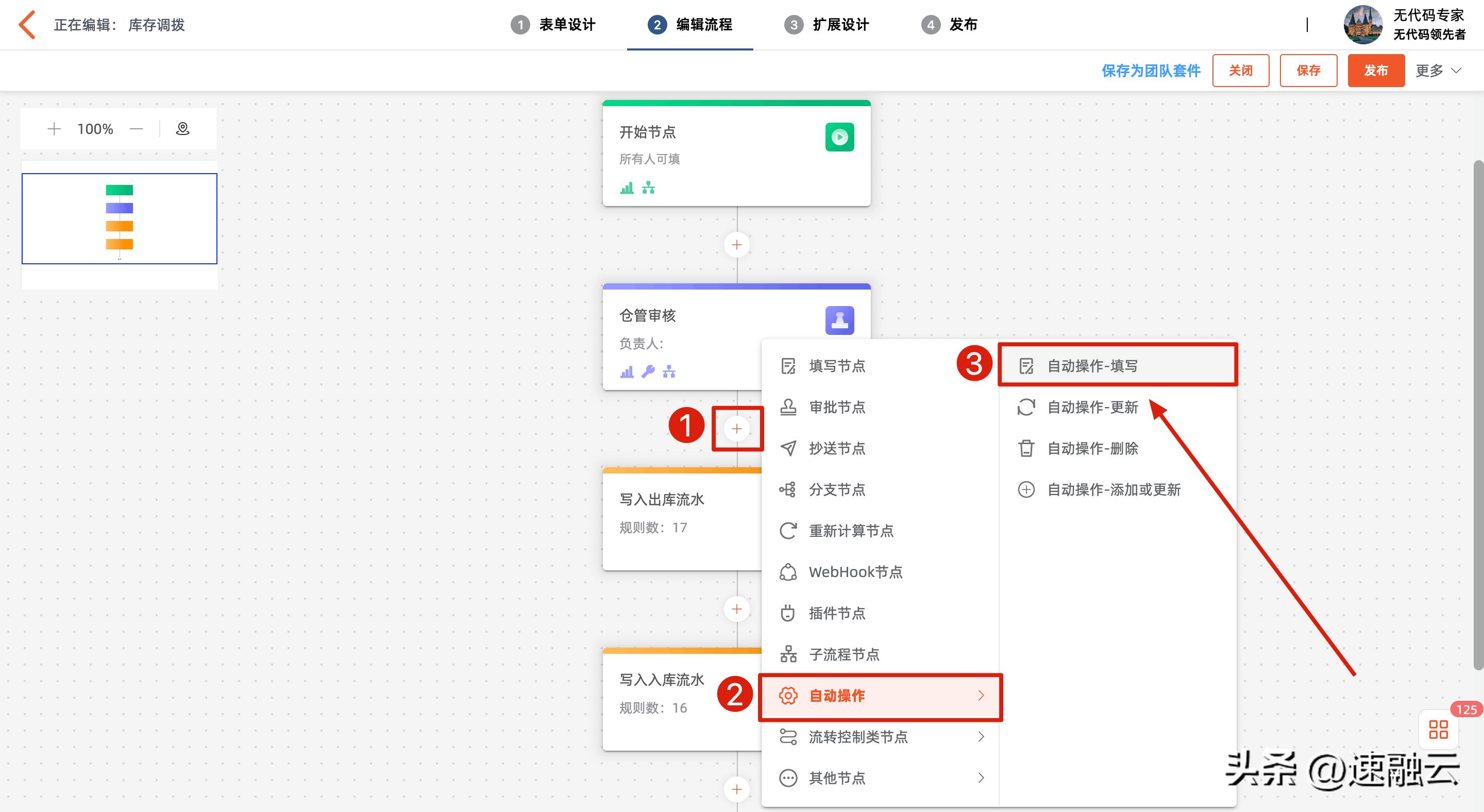 仓库管理系统基础知识,仓库管理不是简单的出入库管理